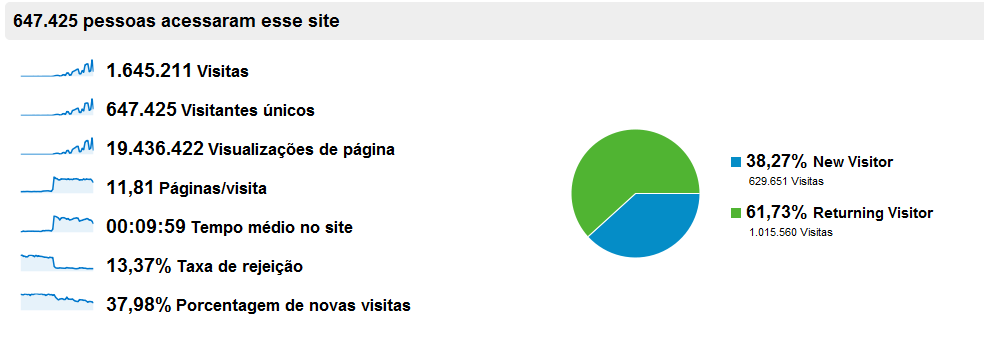 AmigoSecreto 2