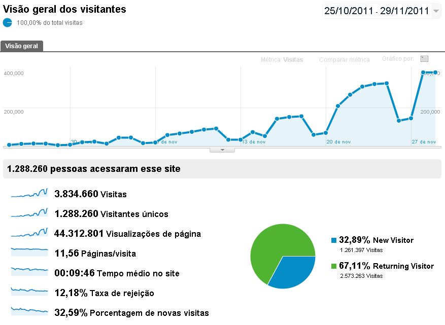 AmigoSecreto2