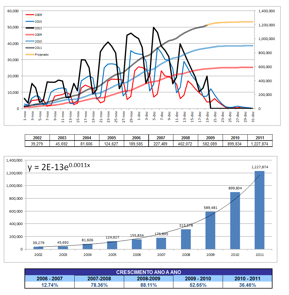 Graficos 1